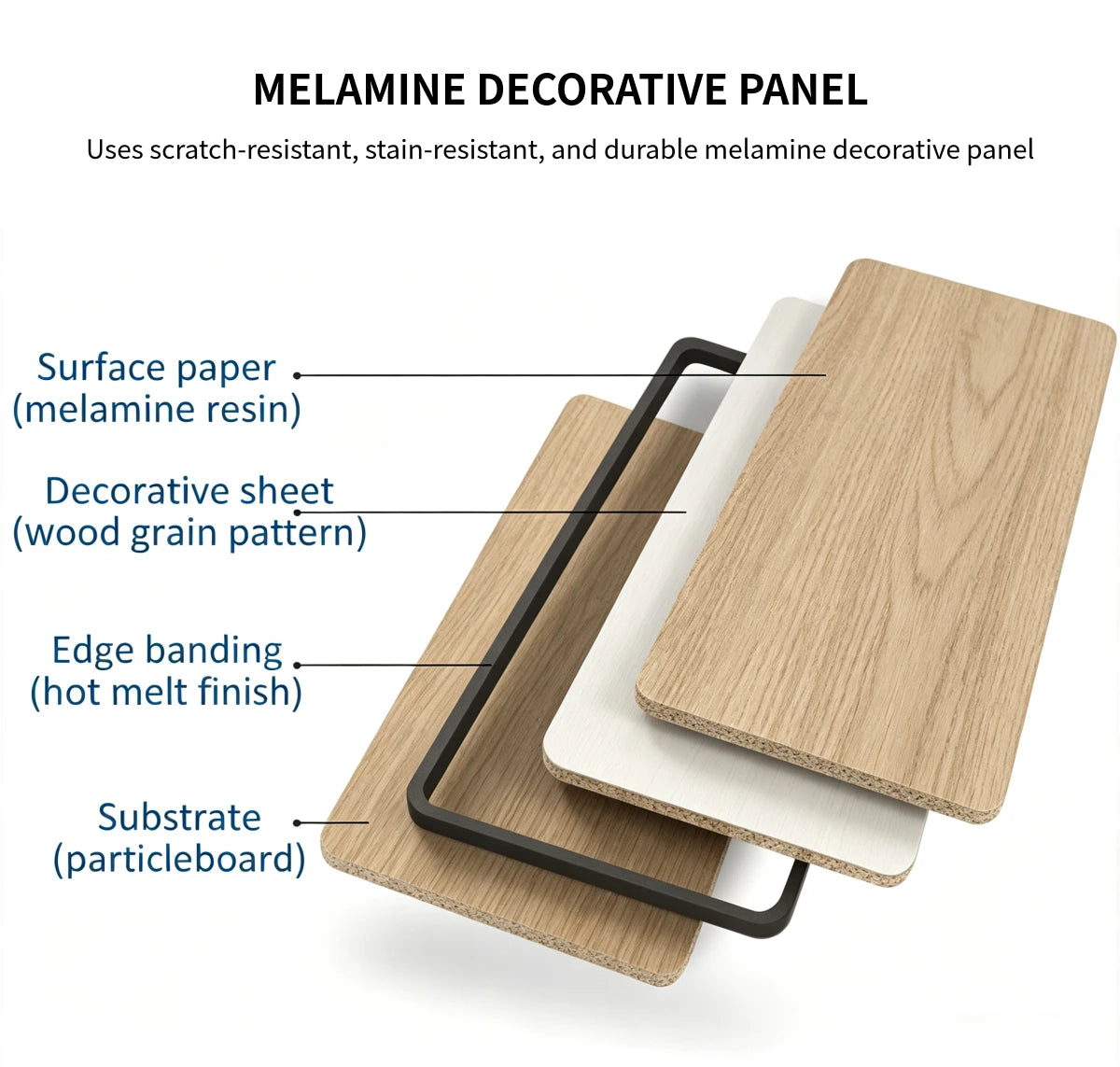 Modern Executive Desk with Cable Management & File Drawers for Home Office — Detail image 2